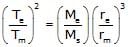 Kepler`s Laws of Planetary Motion | Physics for JEE Main & Advanced